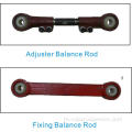 ระบบกันสะเทือนแบบกลไกออเรนจ์ American Type 3 Axle